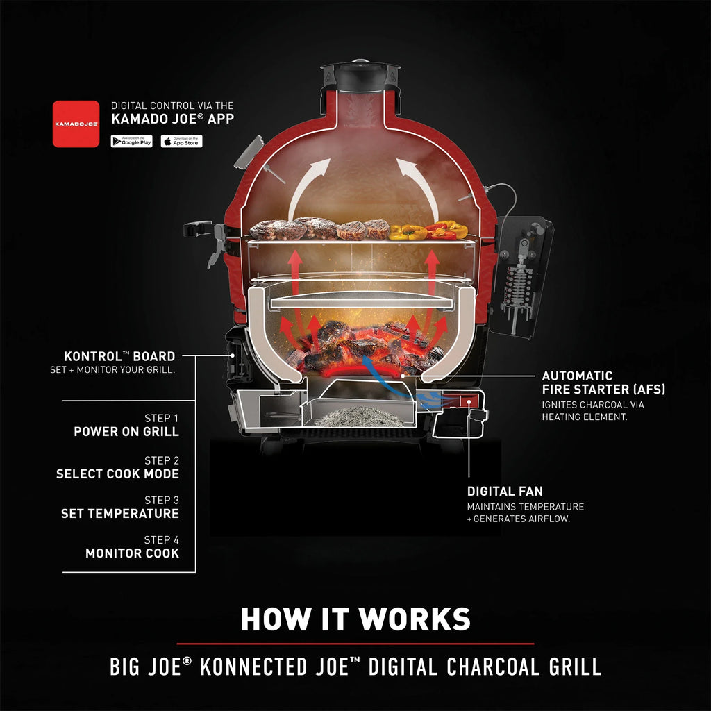 Kamado Joe - Big Joe® Konnected Joe™ Digital Charcoal Grill and Smoker - Freight Included