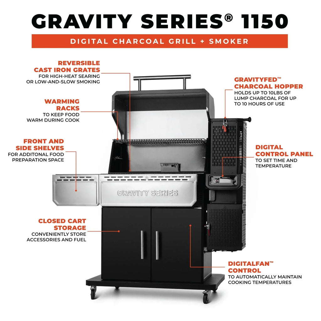 Masturbuilt - Gravity® Series 1150 Digital Charcoal Grill + Smoker