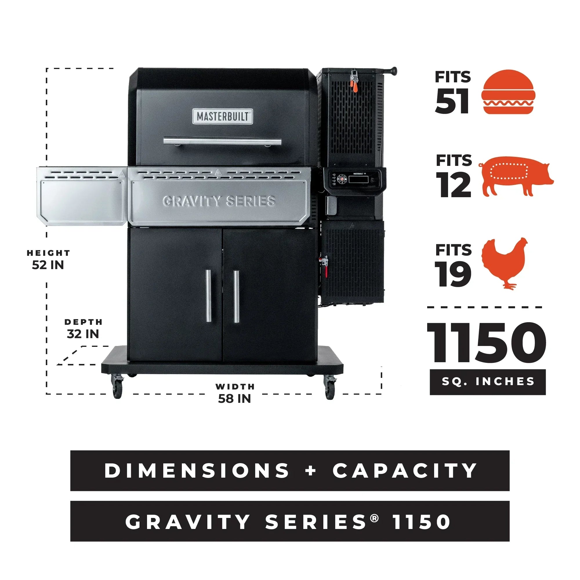 Masturbuilt - Gravity® Series 1150 Digital Charcoal Grill + Smoker